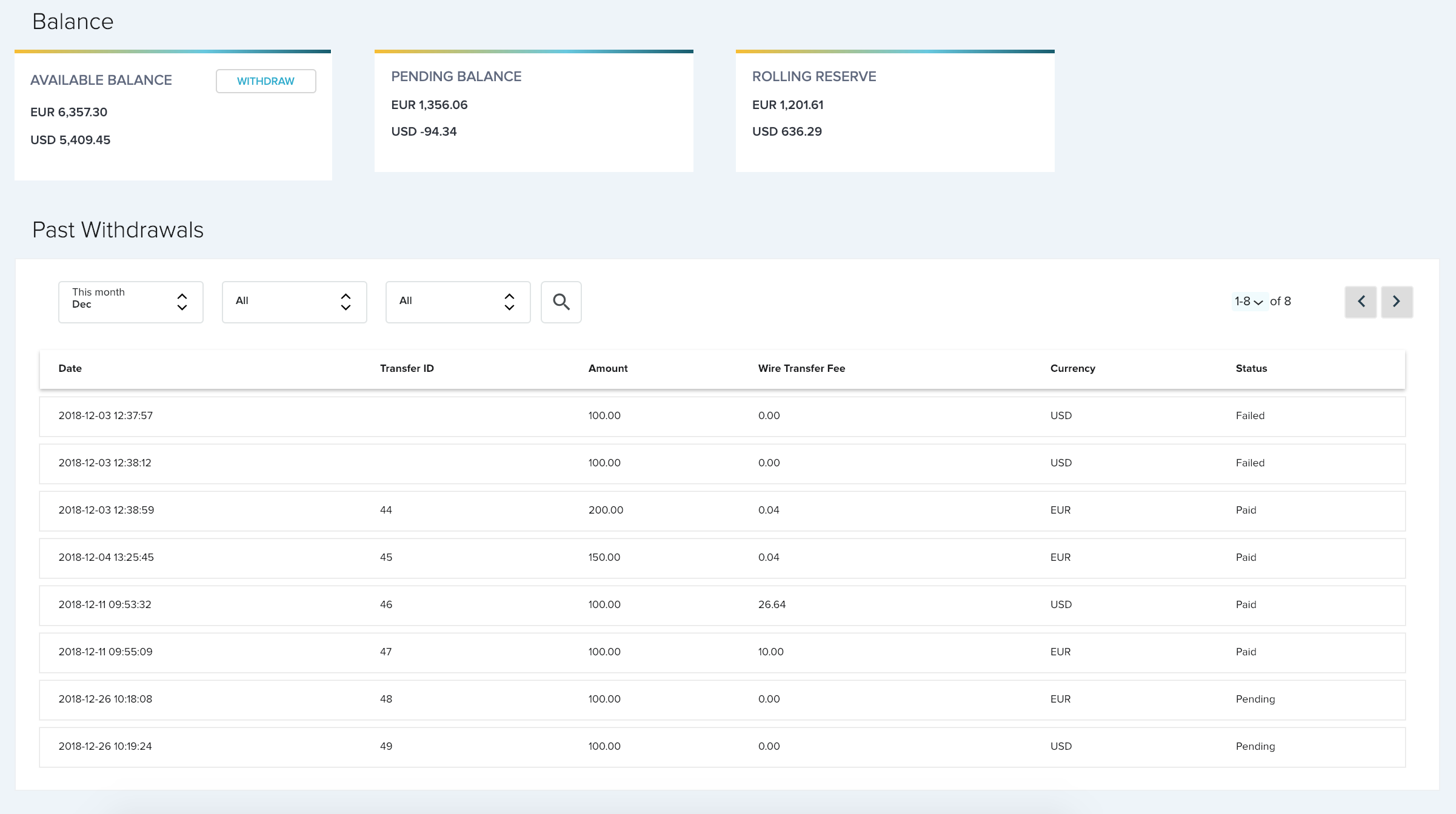 FasterPay payouts screen