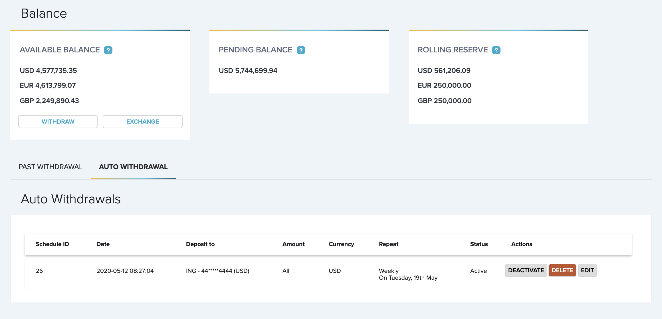 Scheduled Withdrawals FasterPay